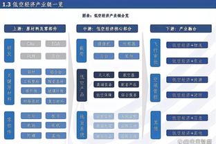 复制→粘贴！还是熟悉的味道，拜仁官推对比萨内与罗本内切打近角